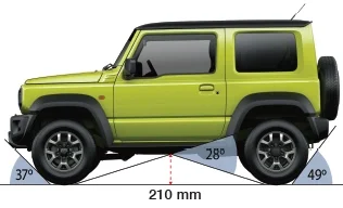 Jimny 3 Doors